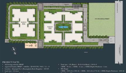 Sobha-morzaria-grandeur-masterplan.jpg