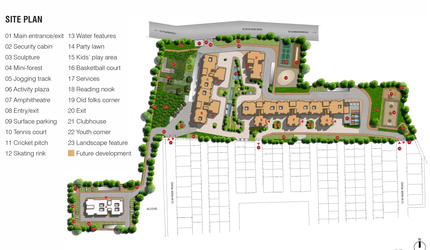 ozone-urbana-prime-masterplan.jpg