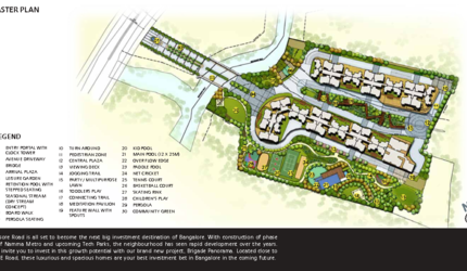 brigade-panoroma-master-plan.pdf